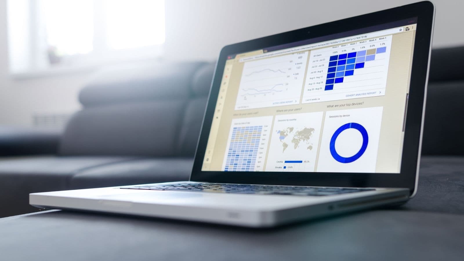 Power BI Dashboard & Visualisation