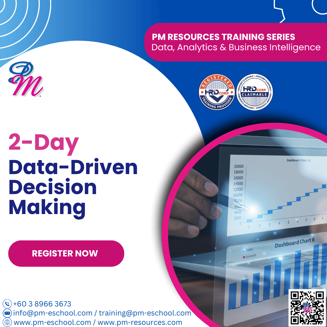 Data-Driven Decision Making