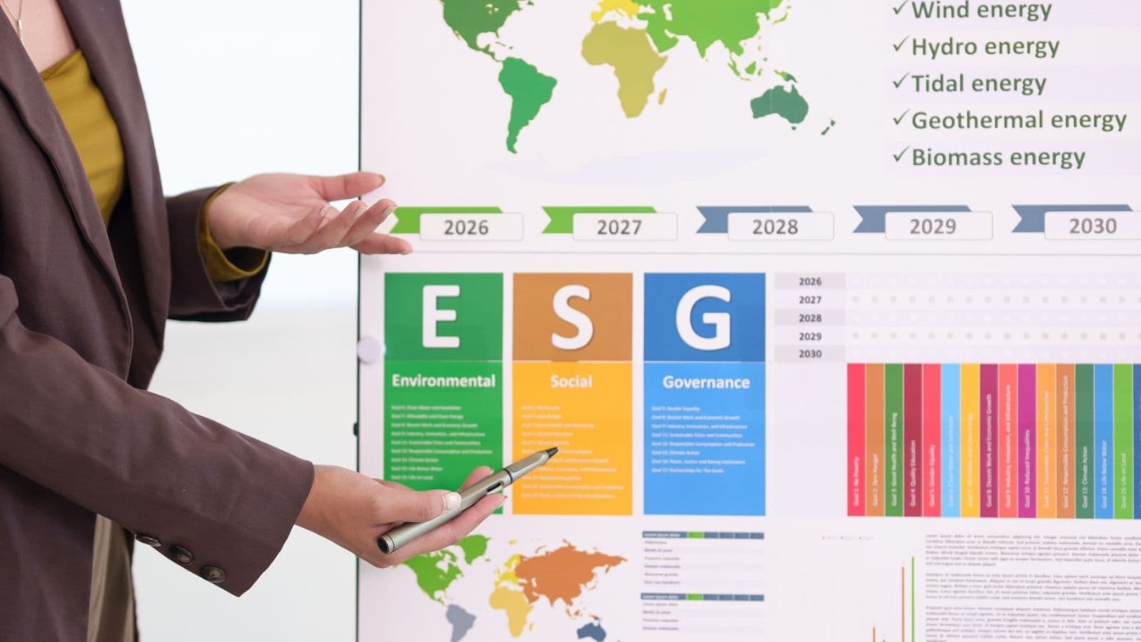ESG Compliance & Governance