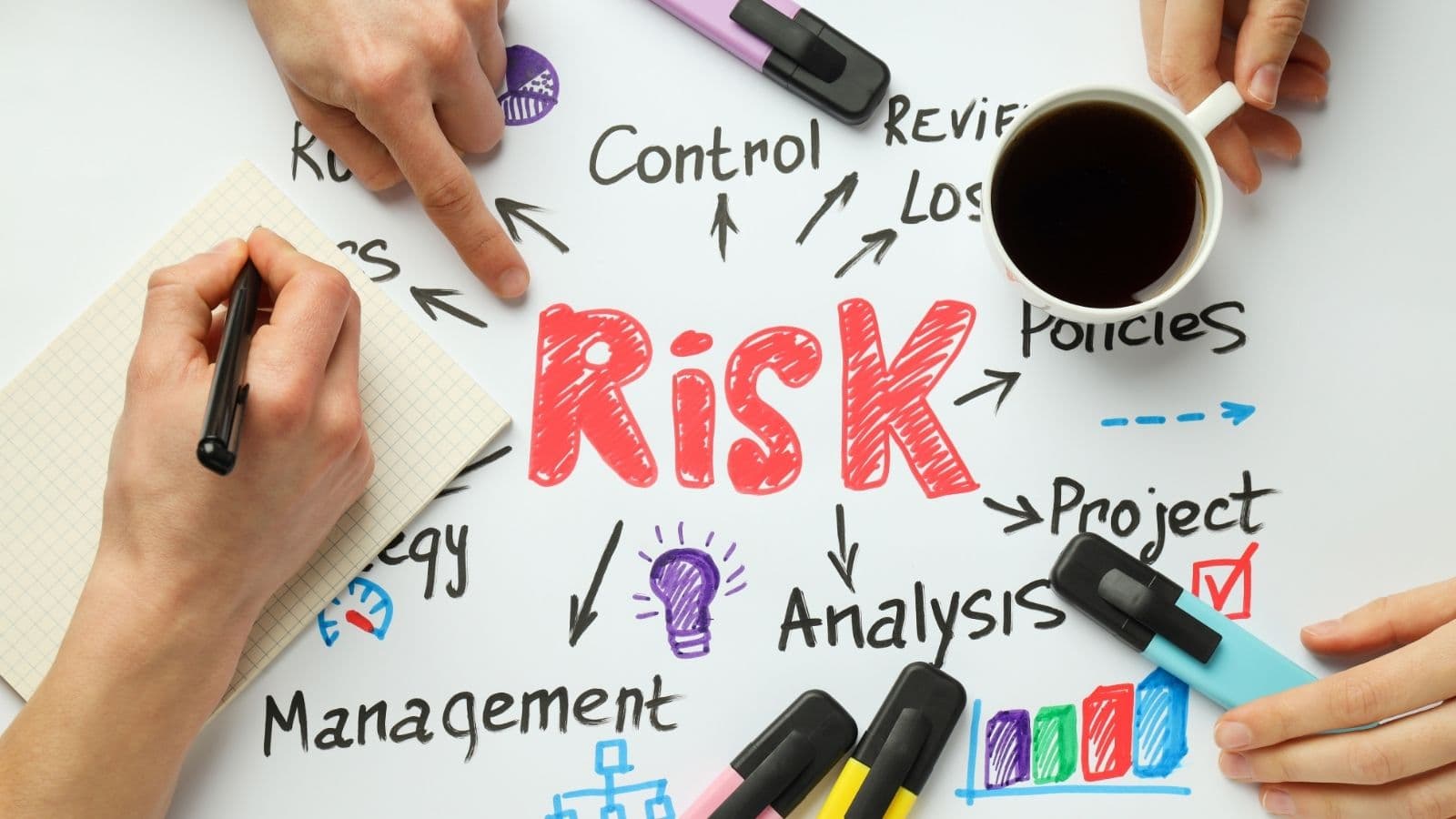 Risk Management Framework & Practices