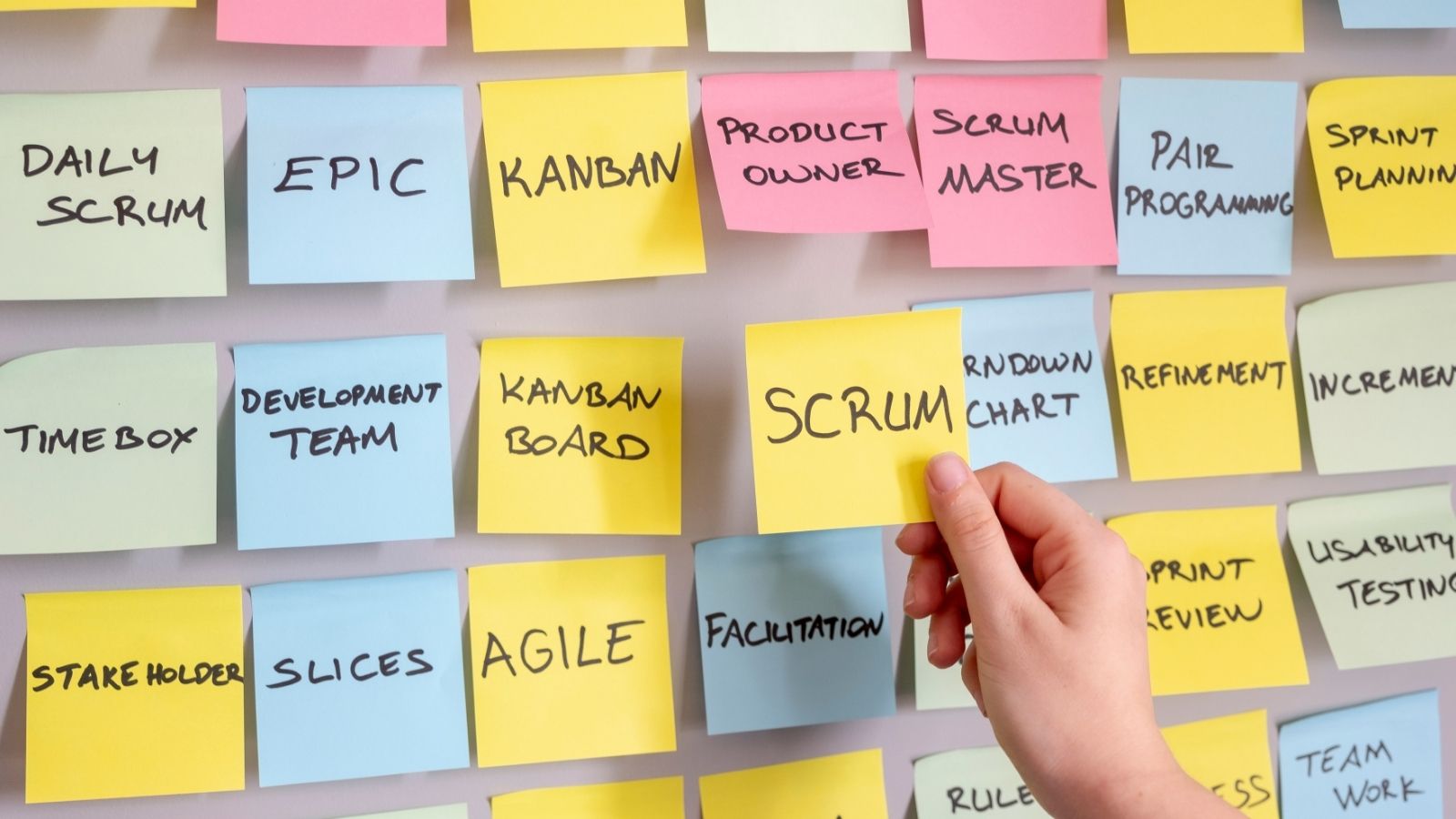 Agile & Scrum Essentials