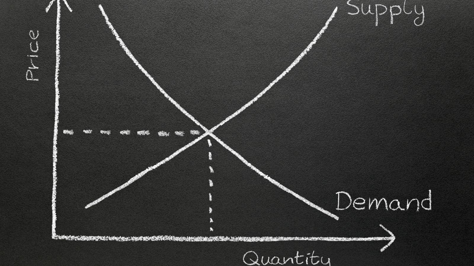 Demand Planning & Forecasting