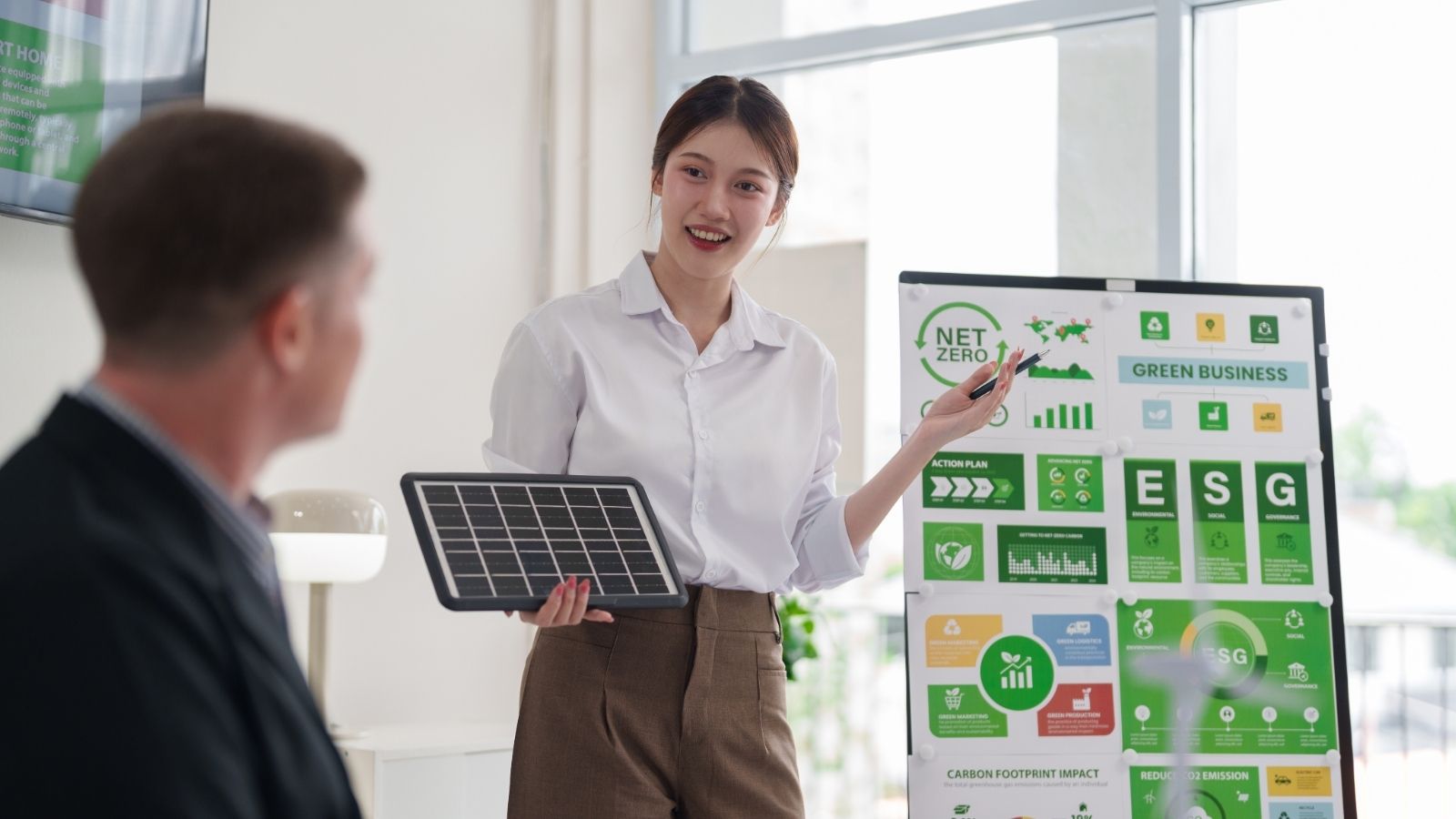 High Impact Presentation Skills