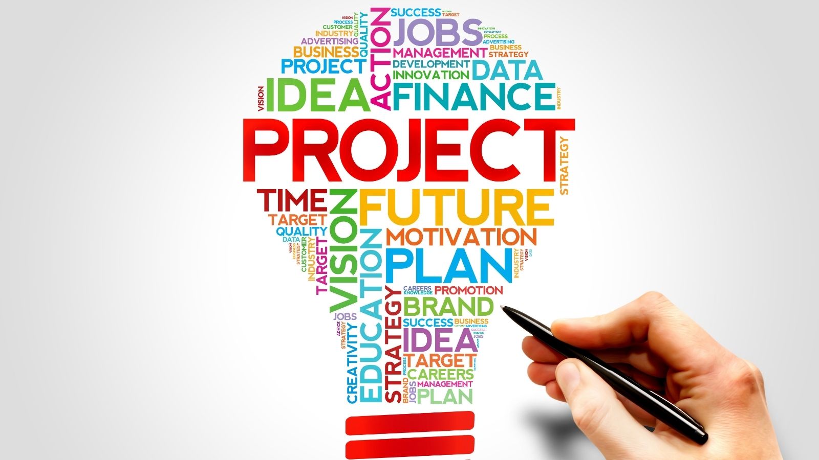 Introduction to Project Management