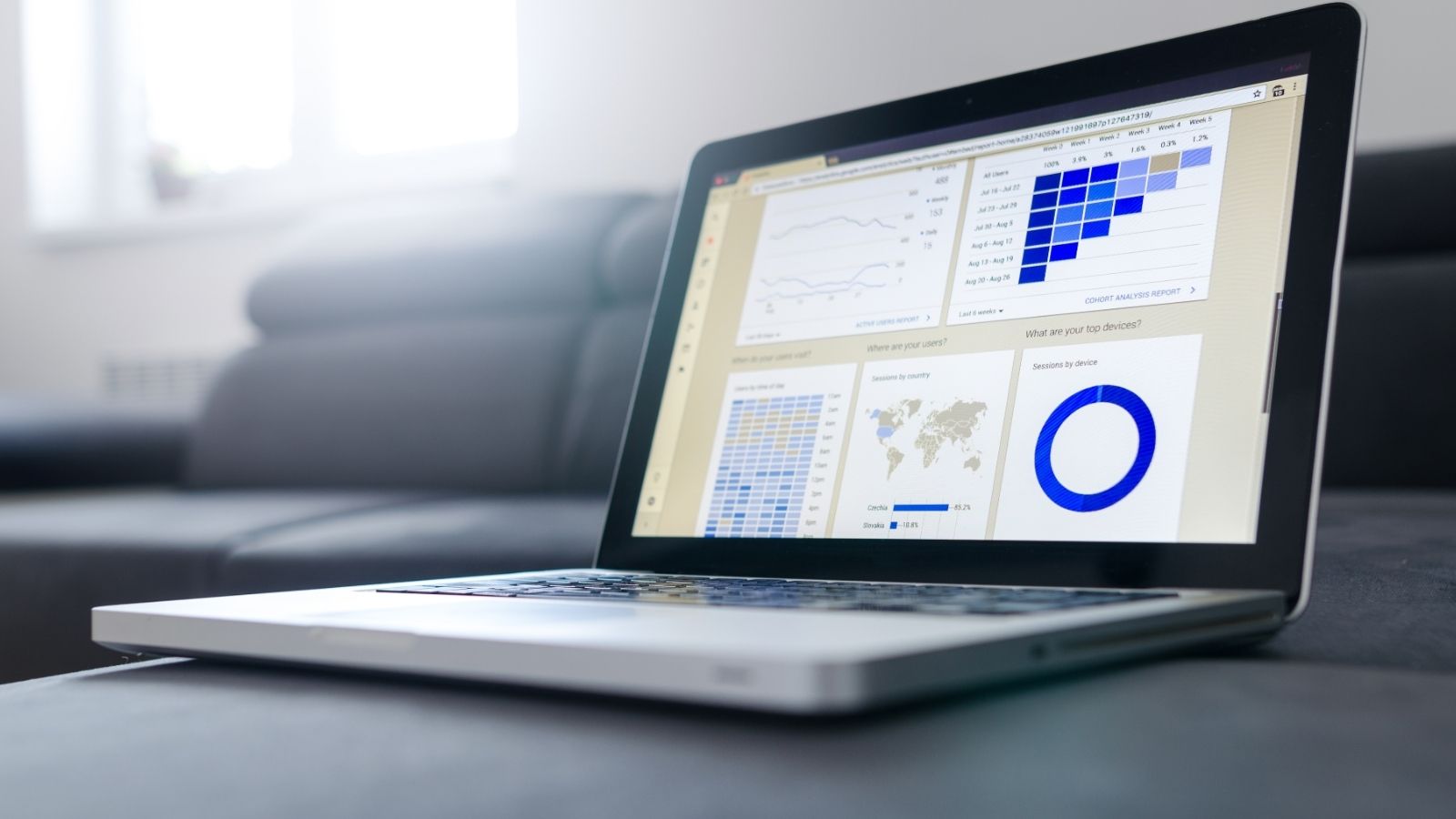 Power BI Dashboard & Visualisation